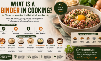 What Is a Binder in Cooking? The Hidden Key to Perfect Texture