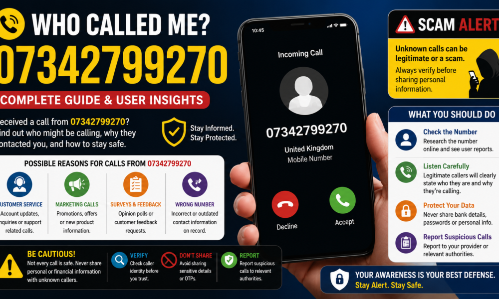 07342799270 Reports Explained: Caller Identity and Safety