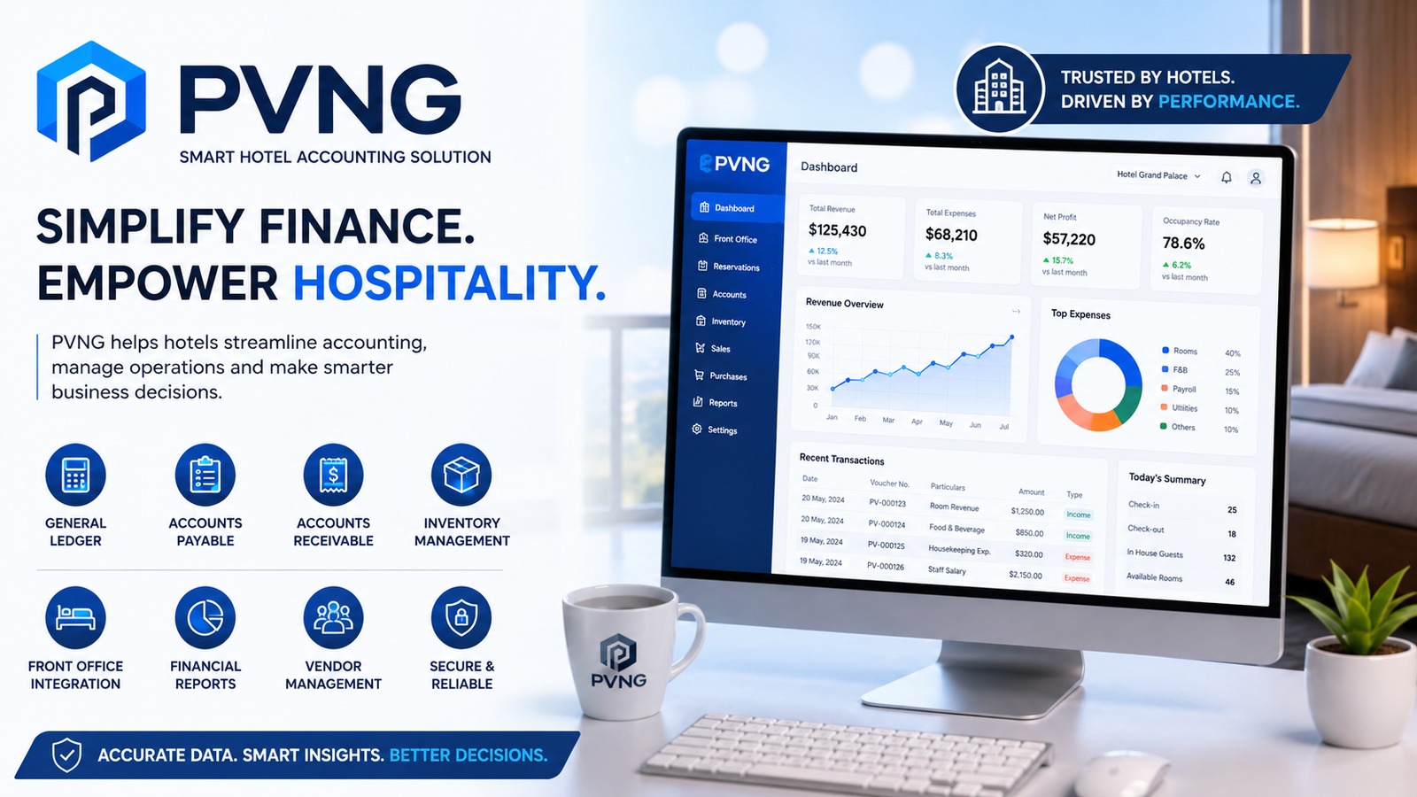 pvng and the Evolution of Smart Hospitality Management