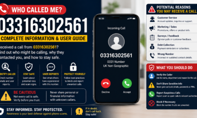 03316302561 Calls Decoded: Understanding Reports and Risks