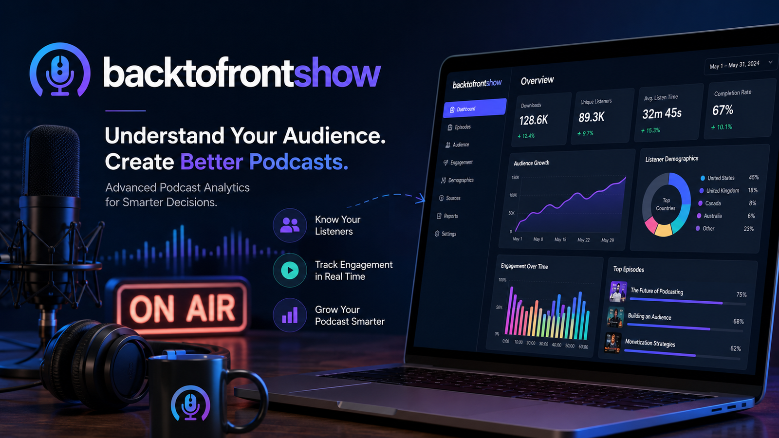 backtofrontshow: The Future of Podcast Audience Intelligence