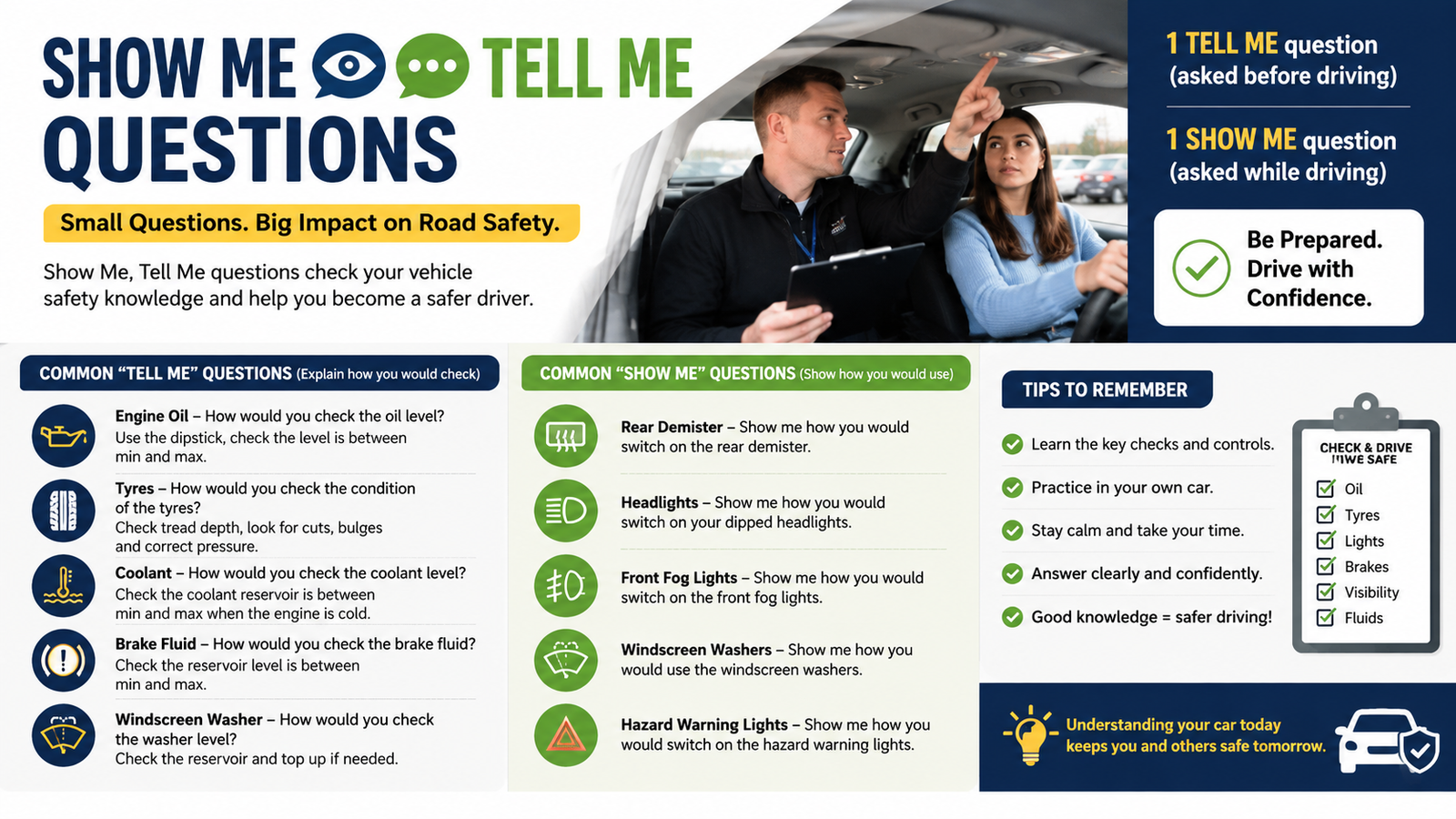 Mastering show me tell me questions for Driving Test Success