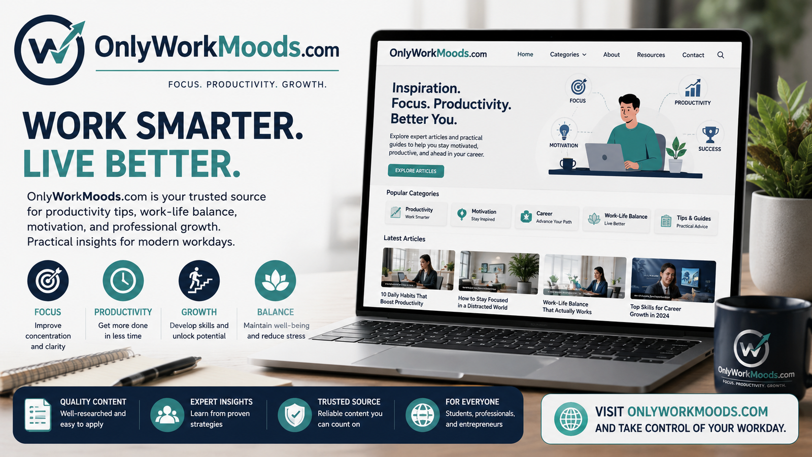 onlyworkmoods com and the Future of Focused Productivity Content