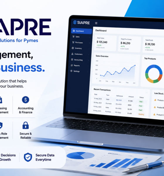 siapre Transforming Business Management Through Smart ERP Solutions