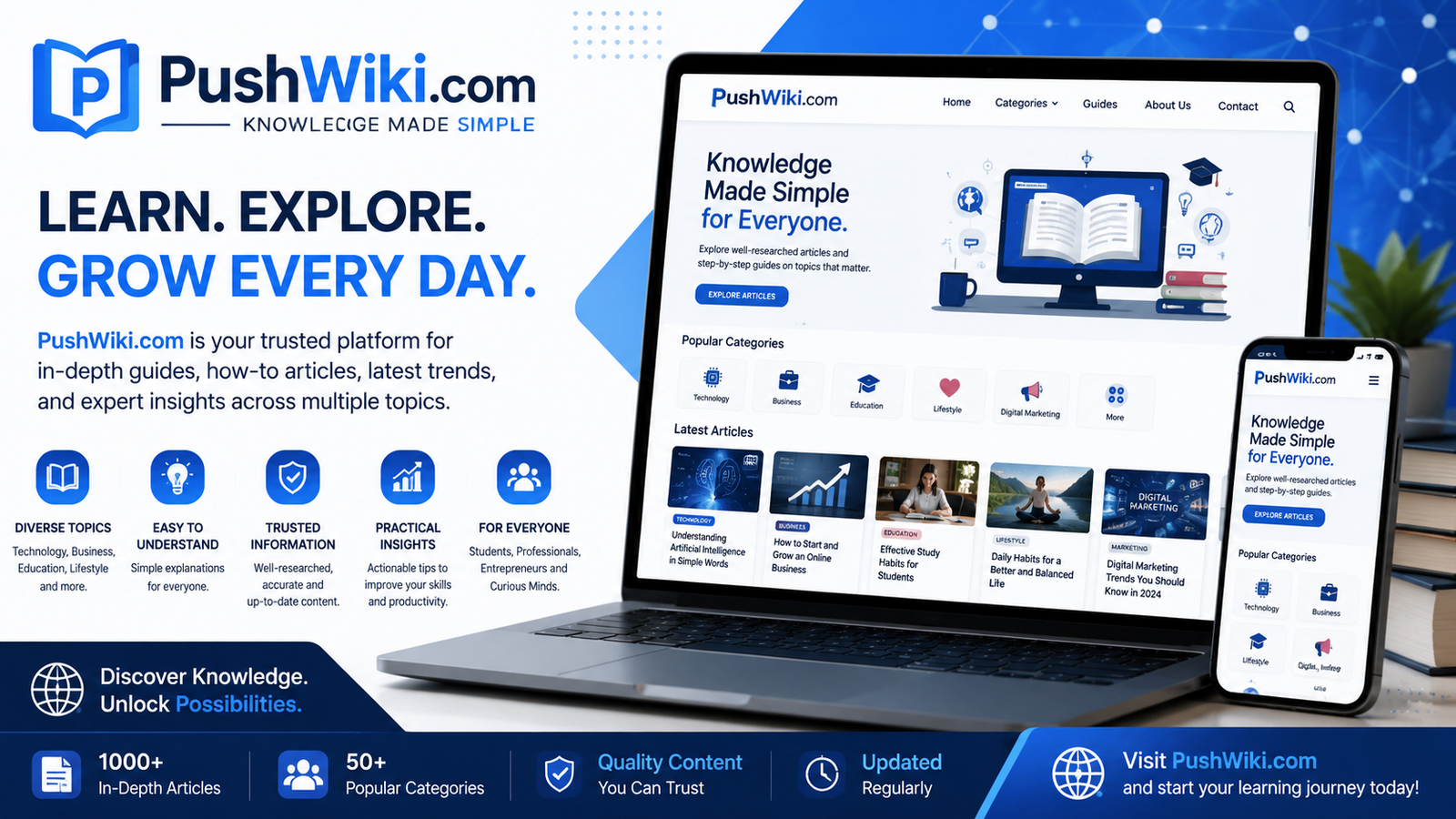 pushwiki com: The Rising Knowledge Platform Changing Learning