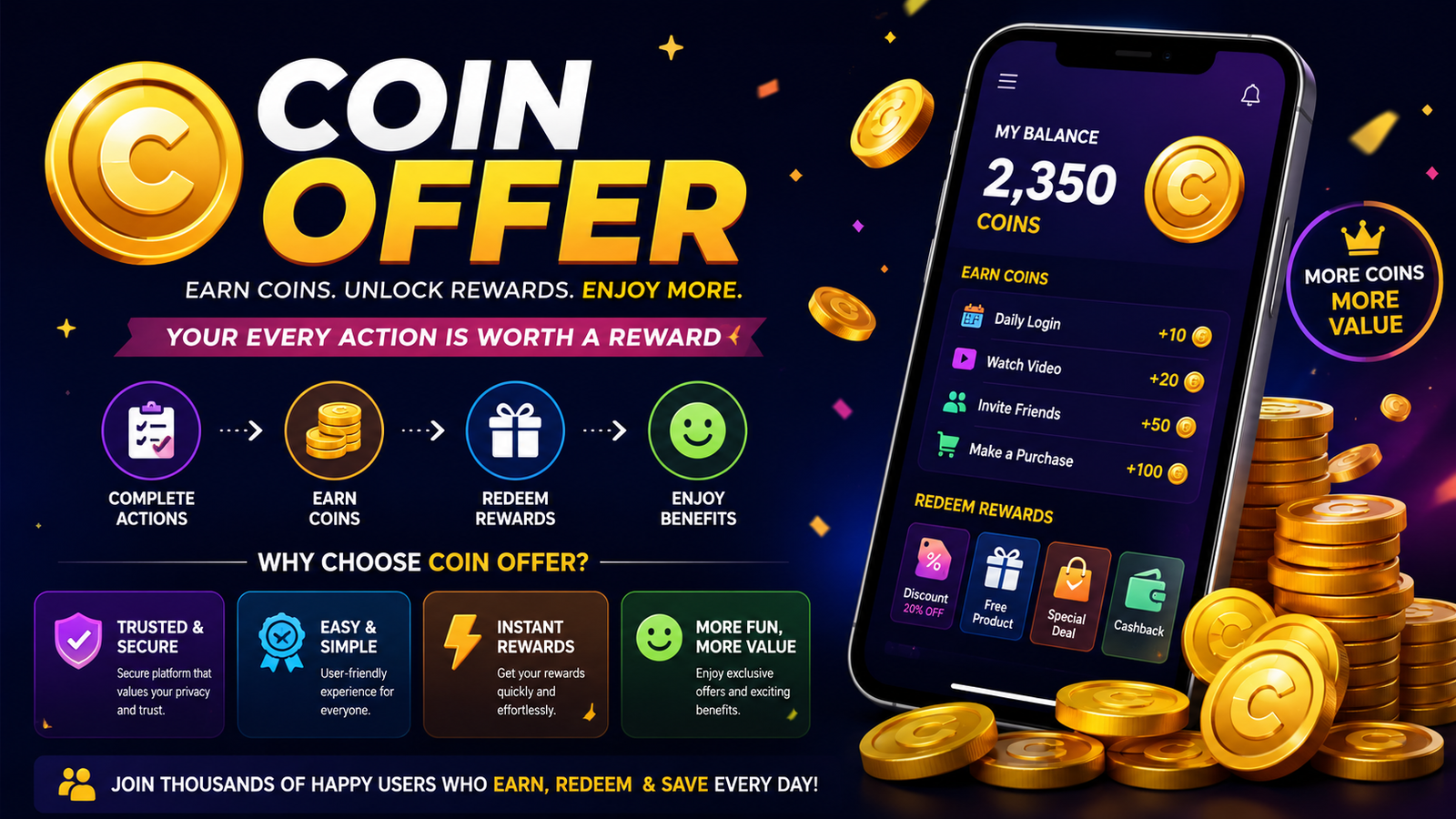 coinoffer Unlocking the Psychology Behind Reward-Based Deals