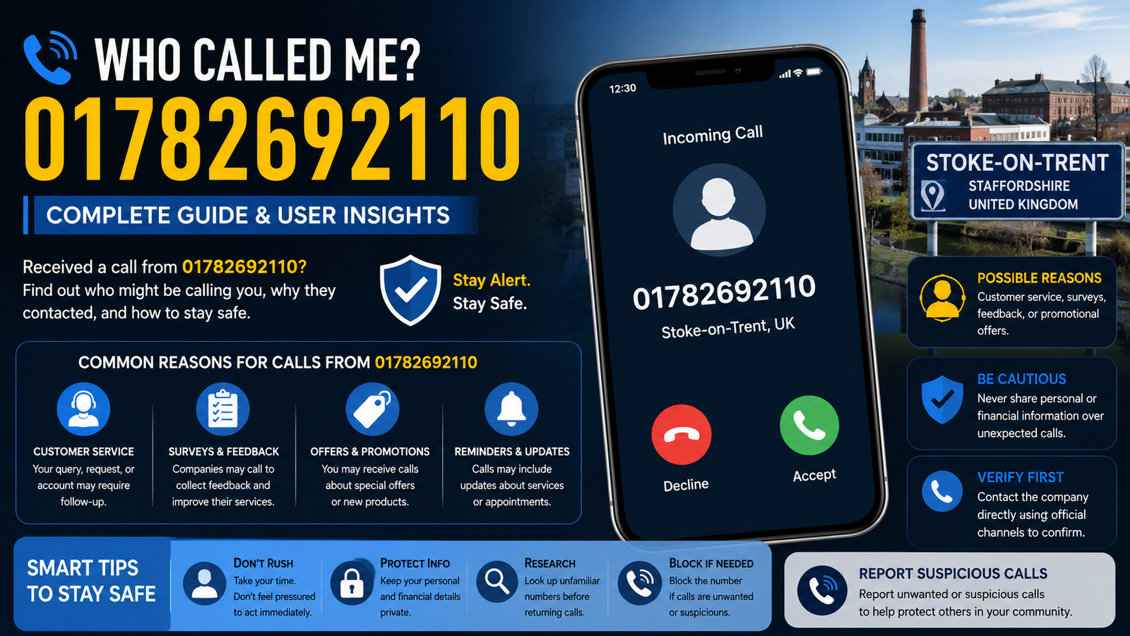 01782692110 Revealed: Understanding Calls and Staying Safe