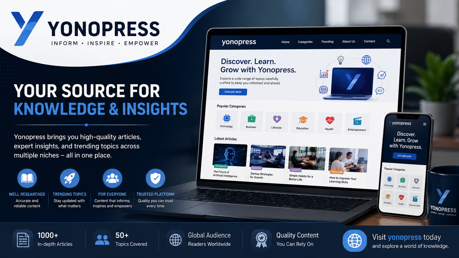 yonopress and the Rise of Modern Multi-Niche Content Platforms