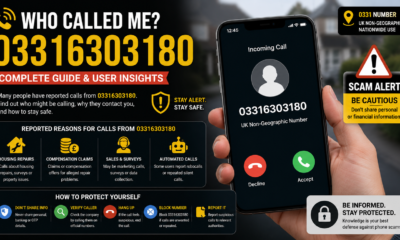 03316303180 Reports Uncovered: Calls, Risks and Consumer Guide
