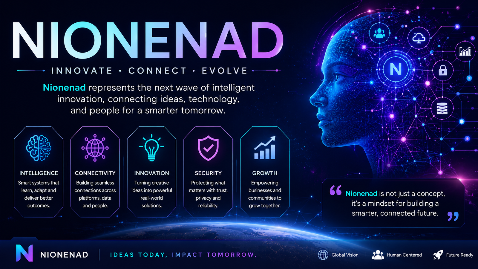 nionenad: Decoding the Emerging Concept Behind Modern Innovation