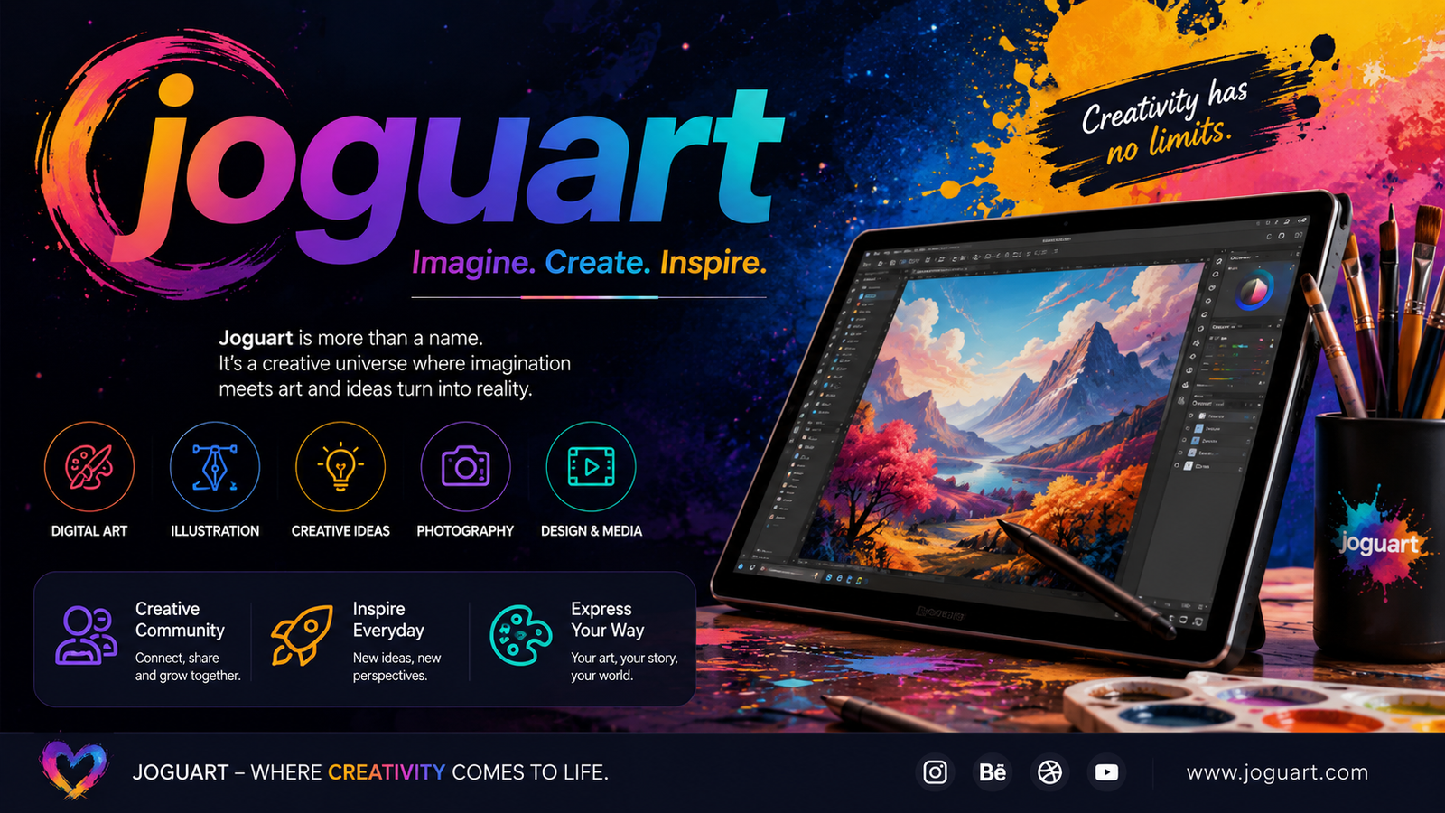 joguart: Exploring the Creative Concept Capturing Modern Curiosity