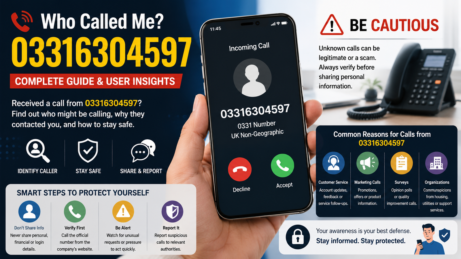 03316304597 Calls Explained: Reports, Risks and User Concerns