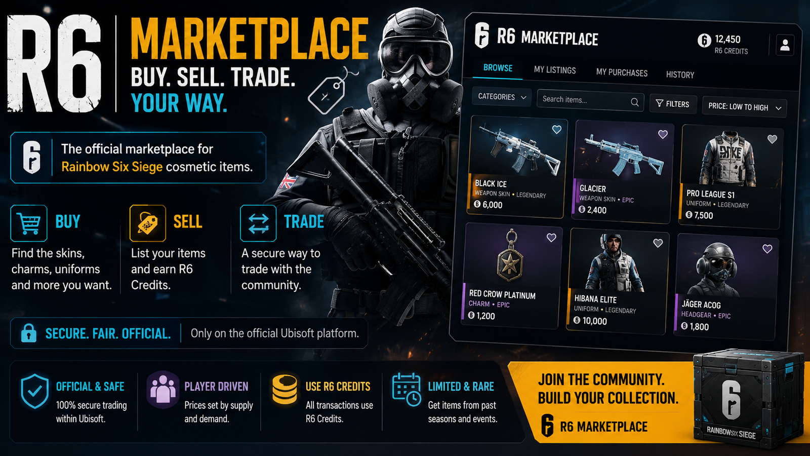 r6 marketplace Revolution: How Trading Changed Siege Skins